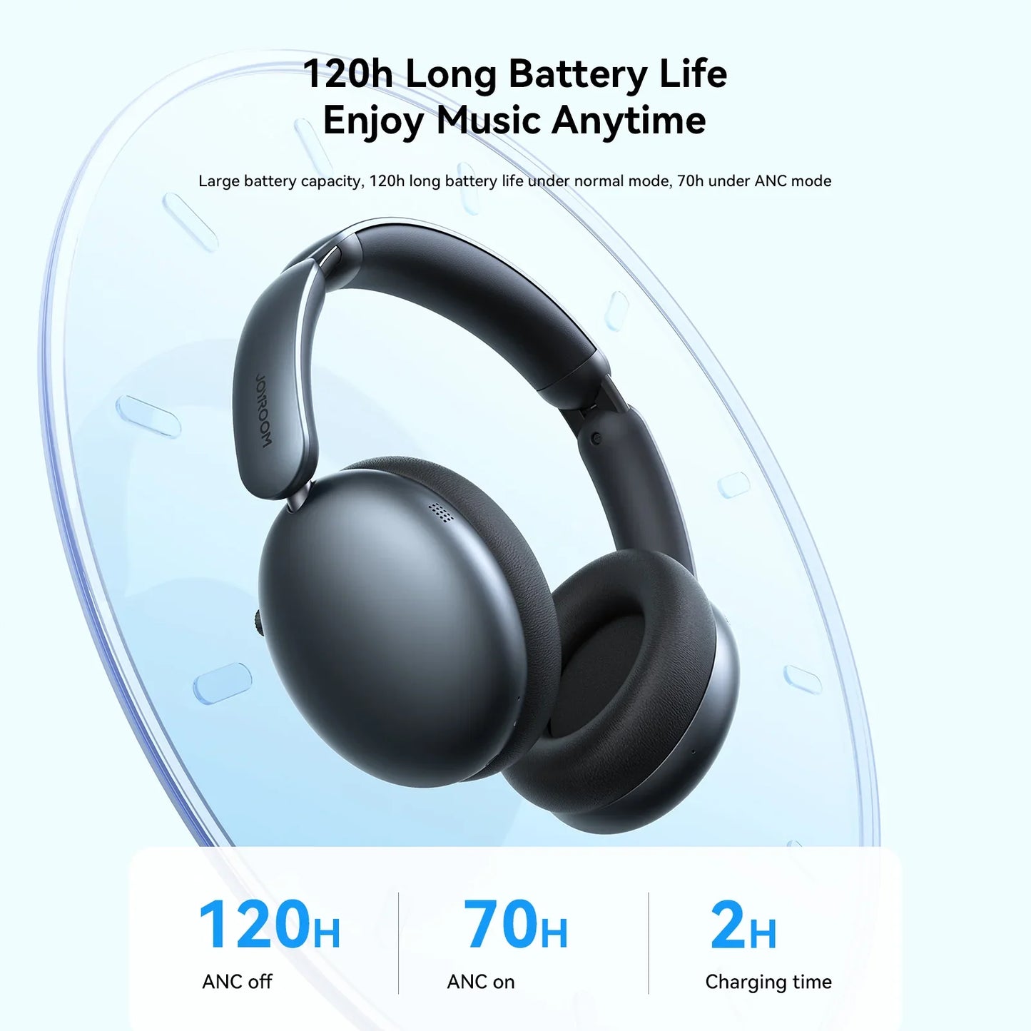 Casque Sans Fil Hybride ANC JH1